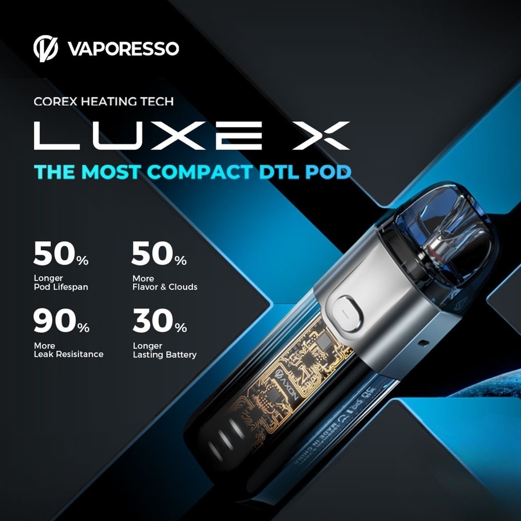 VAPORESSO LUXE X 1500MAH POD SYSTEM STARTER KIT